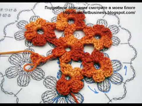 Видео уроки безотрывного вязания Видео уроки безотрывного вязания