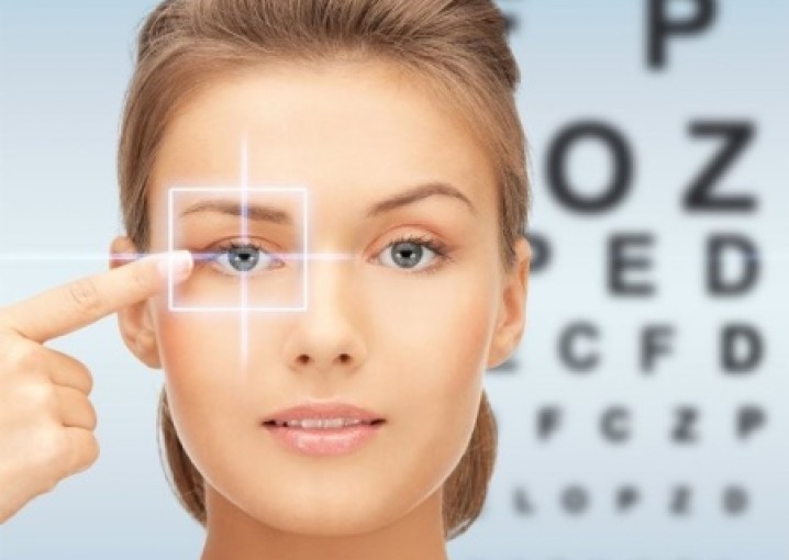Комплексная диагностика зрения: особенности и польза